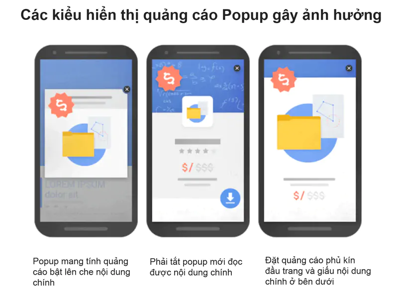 Những popup bị Google phạt khi hiển thị trên di động